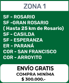 zona 1